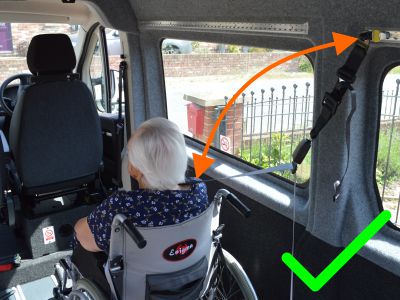 Dignity Travel how not to cant rail